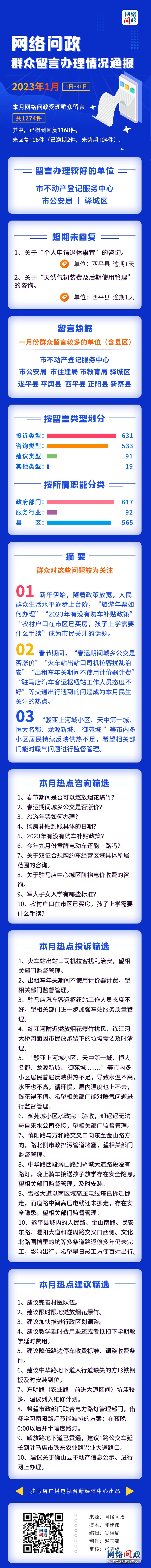 1675390693361901.jpg 微信图片_20230203101750.jpg